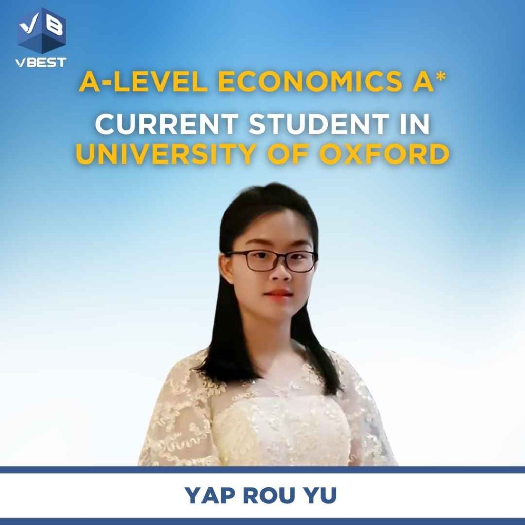 A-Level Economics